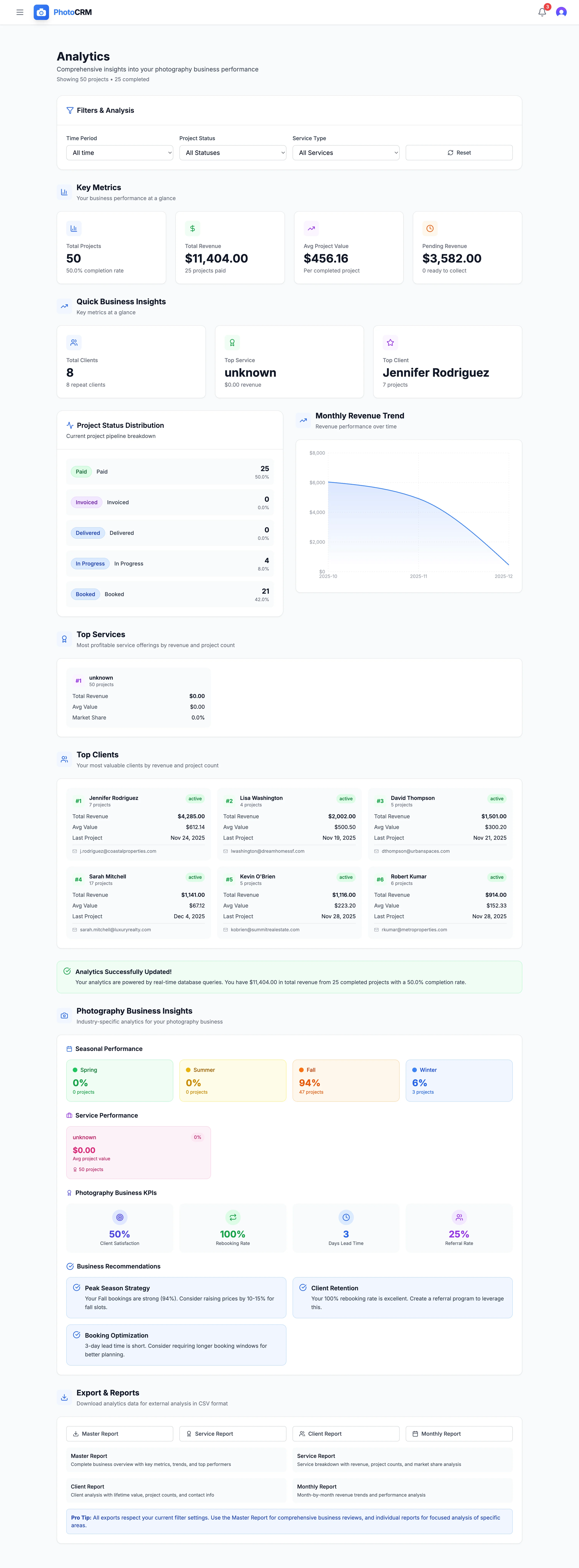 PhotoCRM Analytics